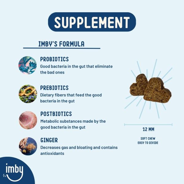 Probiotics - Image 3