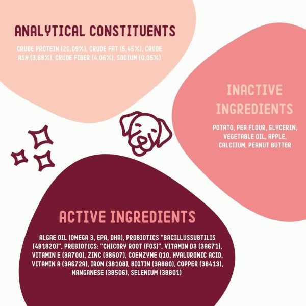 Skin Health - Image 6