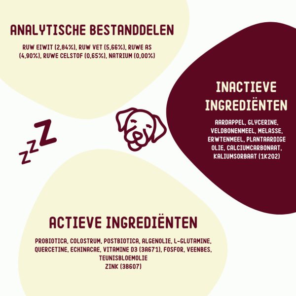 Anti-jeuk - Afbeelding 3