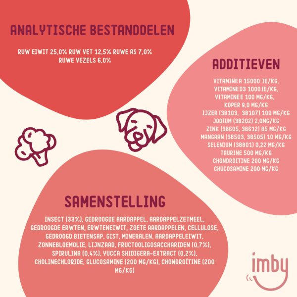 Graanvrij Insectenvoer - Afbeelding 6